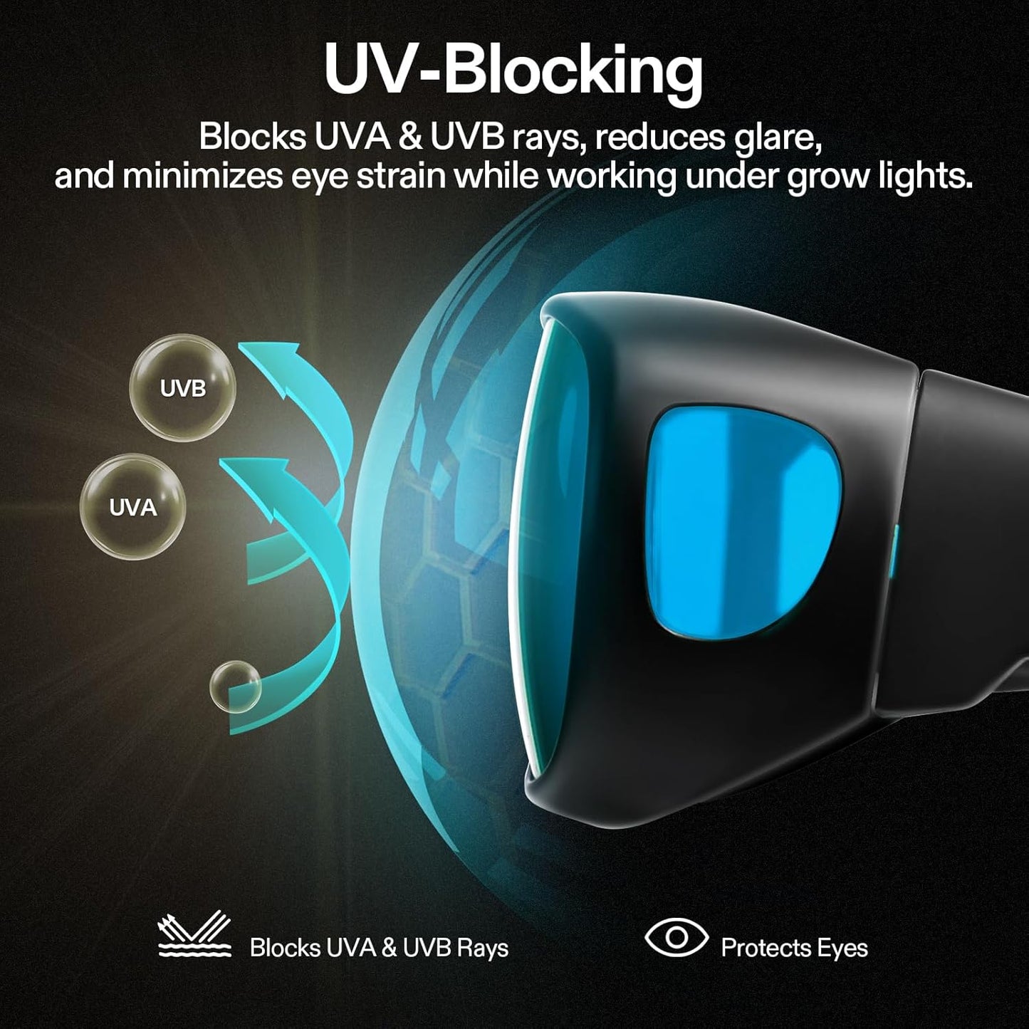 Indoor Hydroponics anti UVA and UVB Grow Room Glasses Goggles with Glasses Case, Blue