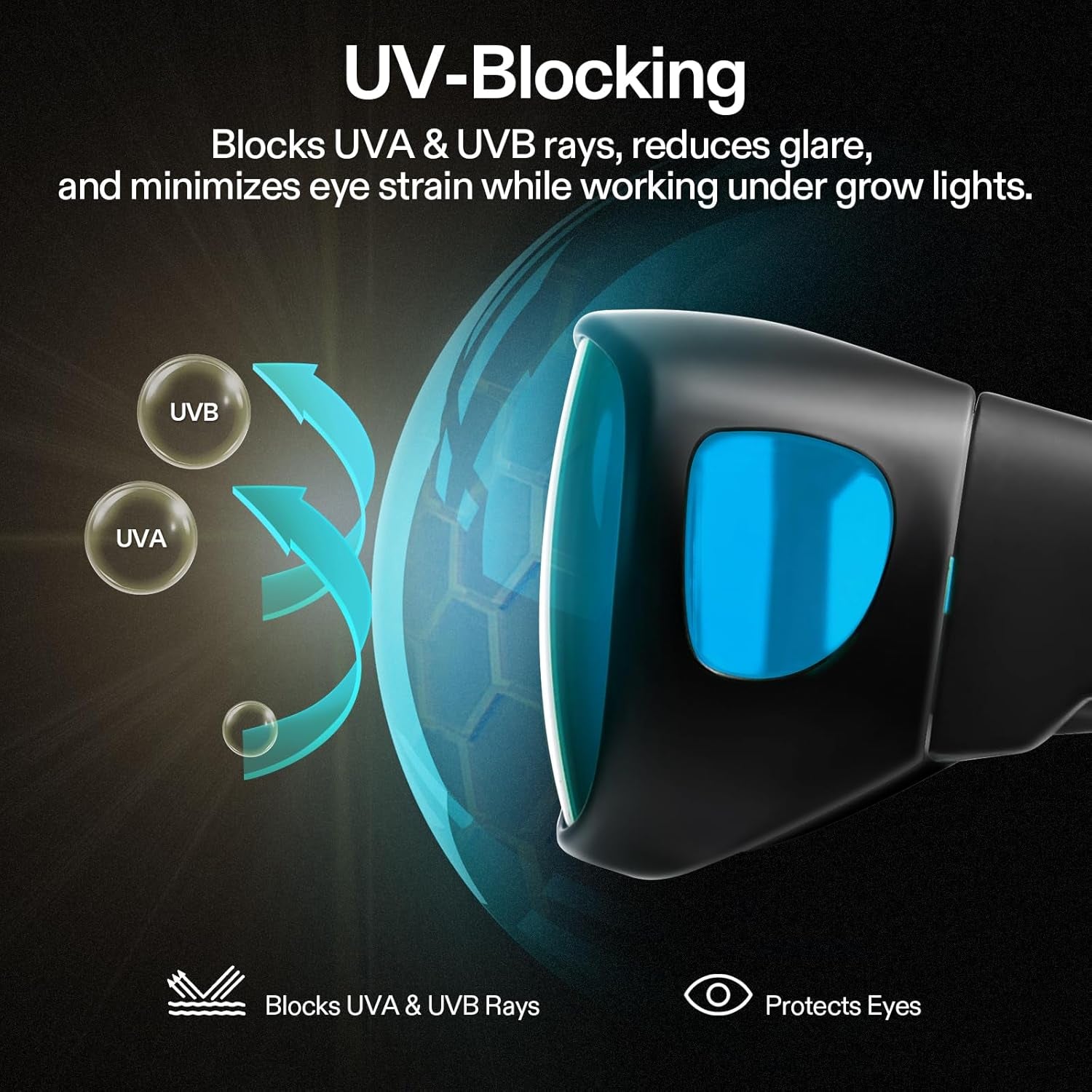 Indoor Hydroponics anti UVA and UVB Grow Room Glasses Goggles with Glasses Case, Blue